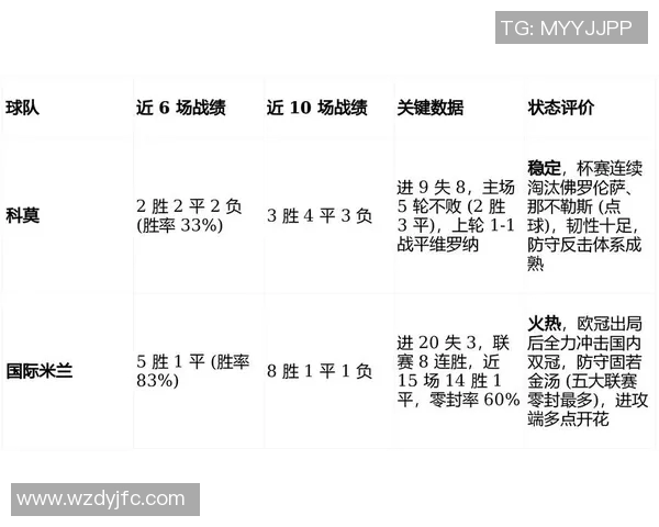 足球比分90vs最新动态分析及赛事回顾助你掌握比赛脉搏与胜负趋势 足球比分90vs最新动态分析及赛事回顾助你掌握比赛脉搏与胜负趋势
