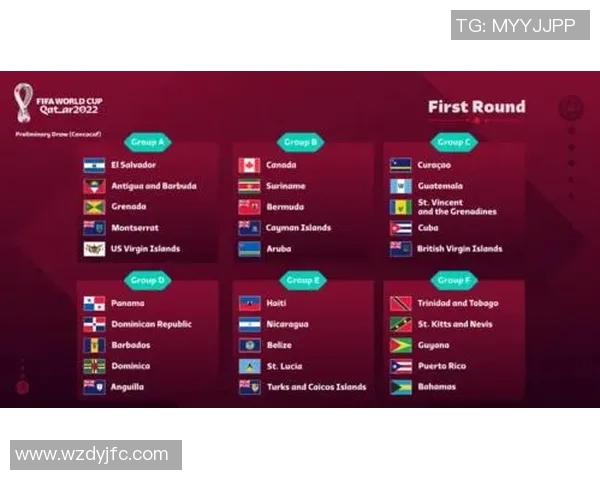 墨西哥与牙买加贸易量分析及其对两国经济影响探讨